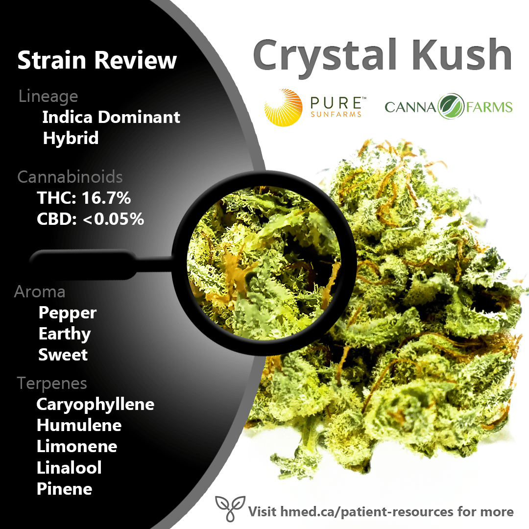 Aroma, flavor and fragrance of feminized cannabis strain Crystal