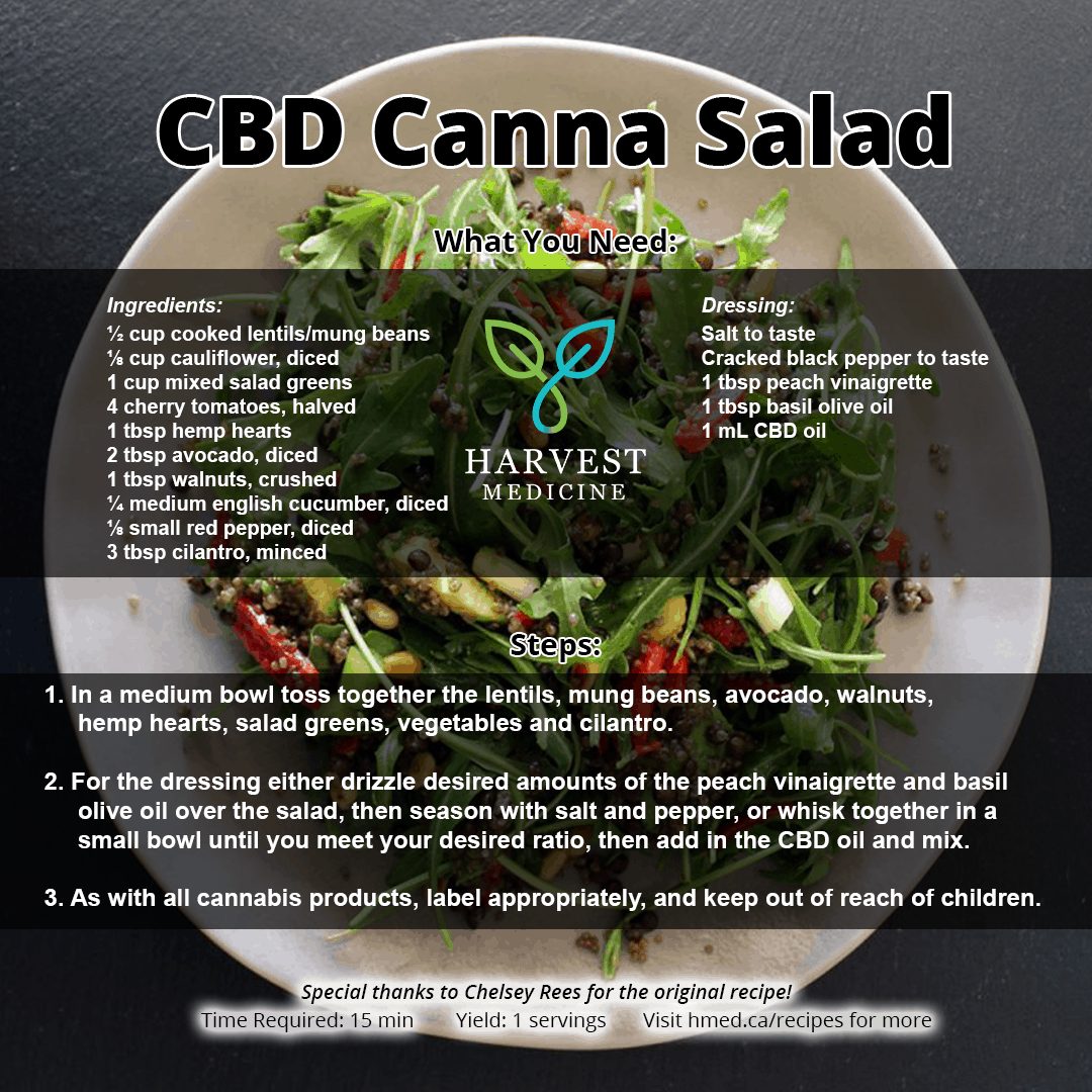 CBD Canna Salad Medical Cannabis Recipe Harvest Medicine