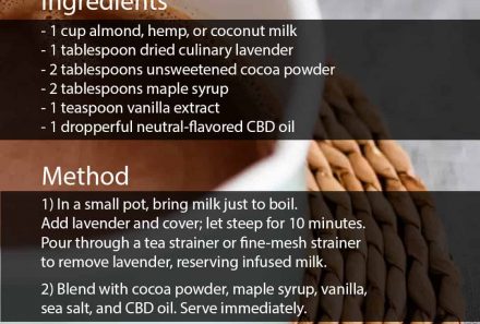 CBD Infused Lavender Hot Chocolate