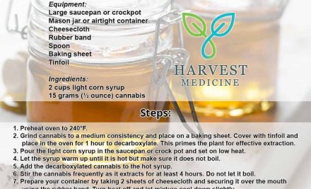 Cannabis Corn Syrup