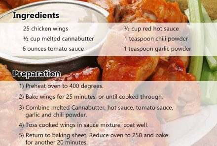 Cannabis Hot Wings