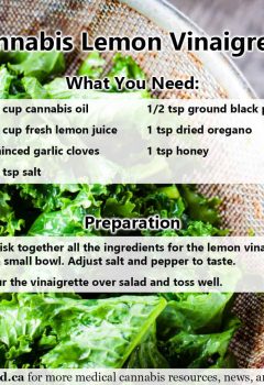 Cannabis Lemon Vinaigrette