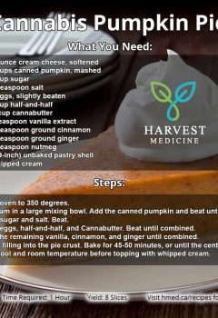 Cannabis Pumpkin Pie