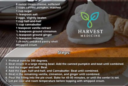 Cannabis Pumpkin Pie