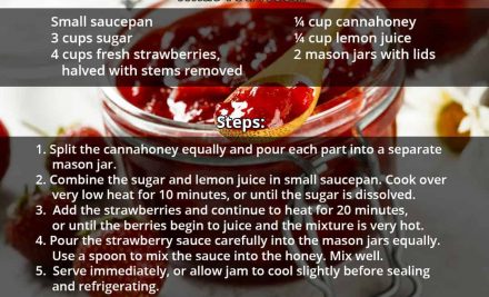 Strawberry Canna-Jam