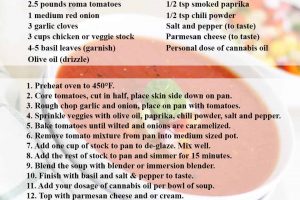 Cannabis Tomato Soup
