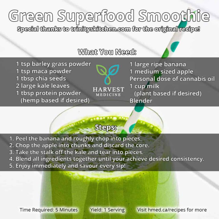 Green Superfood Smoothie | Medical Cannabis Recipe | Harvest Medicine