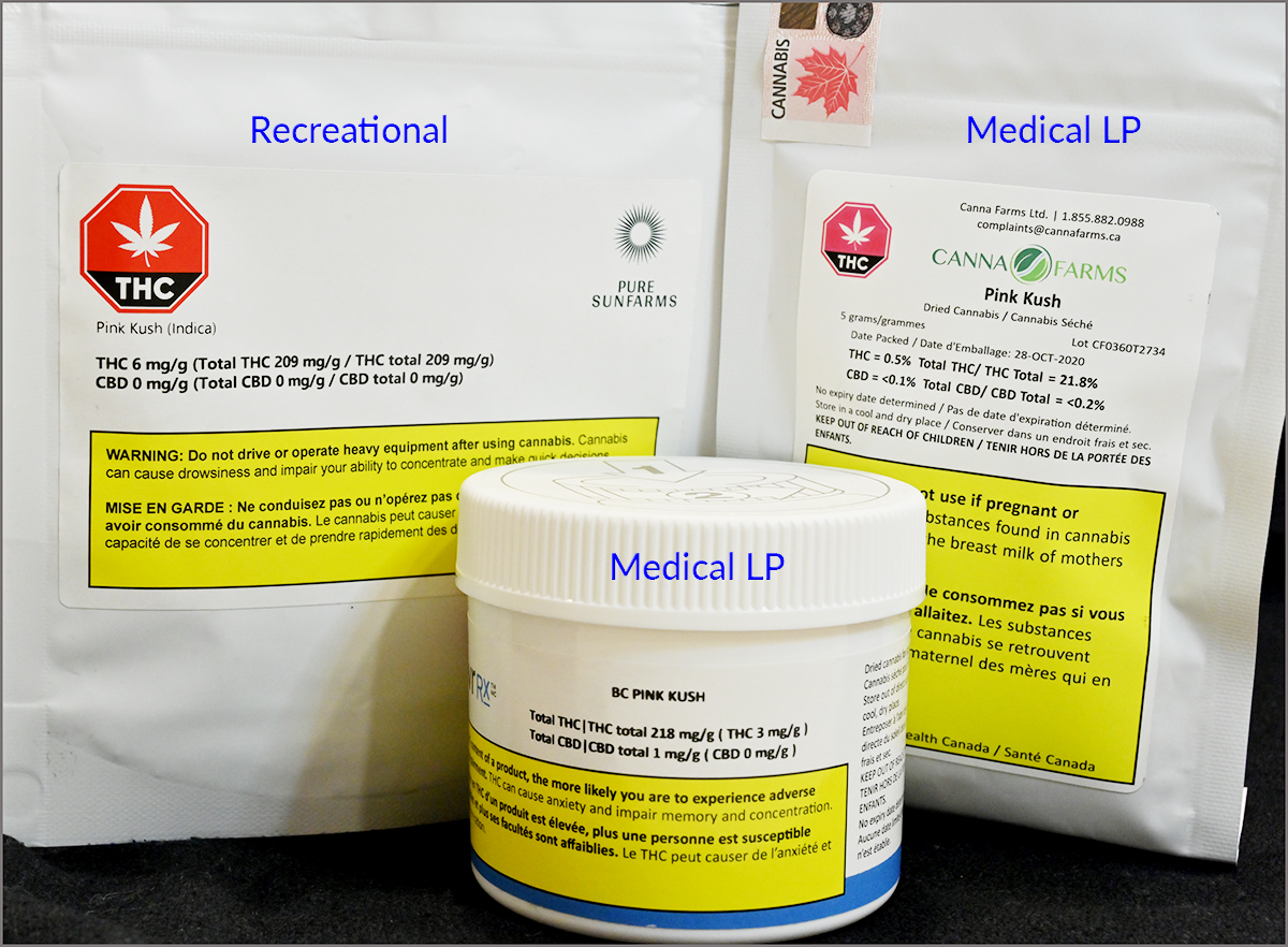 Recreational vs. medical cannabis. Health Canada packaging & labels; information for consumers.